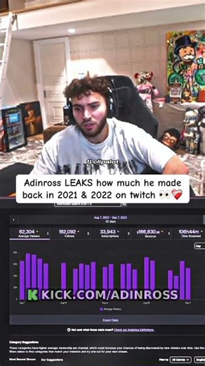 Adin Ross Shows How Much Money He Made In His PRIME On Twitch💰 #adin #funny #ishowspeed #clips