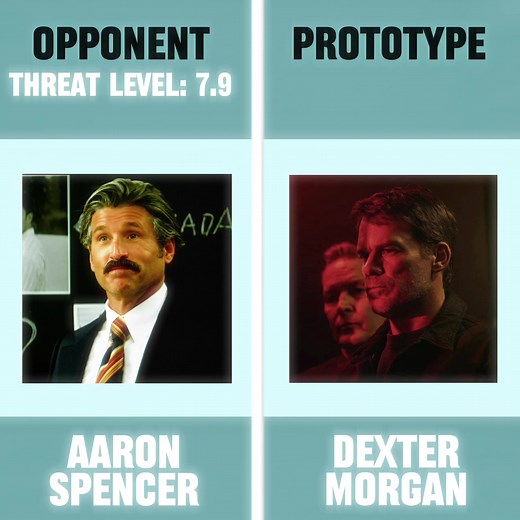 Dexter: Resurrection - A New Chapter Unfolds