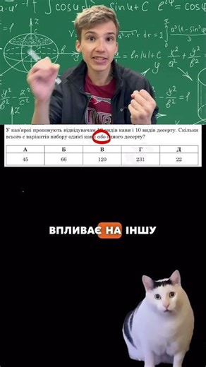 Задача на комбінаторику 🤓 #нмт #навчання #виконання #математика