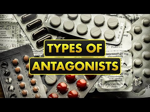 Types of Antagonists: Reversible Competitive, Irreversible Competitive and Non Competitive