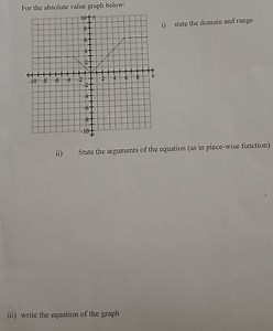 For the absolute value graph below:absolute value graphi) S... | Filo