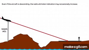 How Does a Radio Altimeter Work? on Make a GIF
