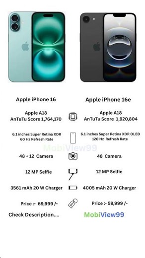 iPhone 16 vs iPhone 16e 🔥 Full Comparison 😳 Camera King vs Budget King 🍎