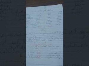 Grade 2 unit 1 (let's get started) Lessons 1,2 part 1