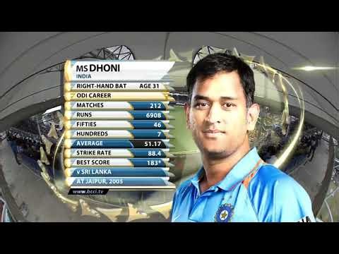 MS Dhoni 113 Vs Pakistan 2012-13 One day Series