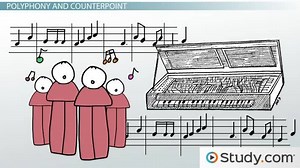 Organ Musical Instrument | Types, Characteristics & History