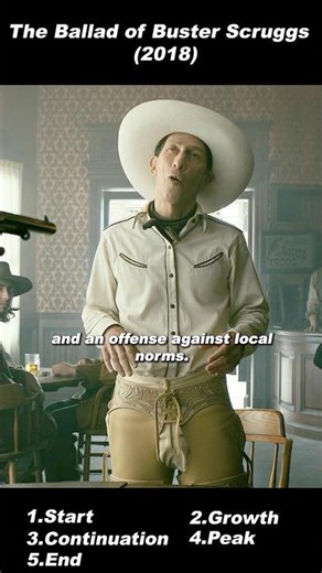 The Ballad of Buster Scruggs — Trouble at the Card Table