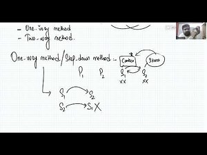 Types of Reapportionment - Accounting for Overheads (ACCA MA2, FMA)