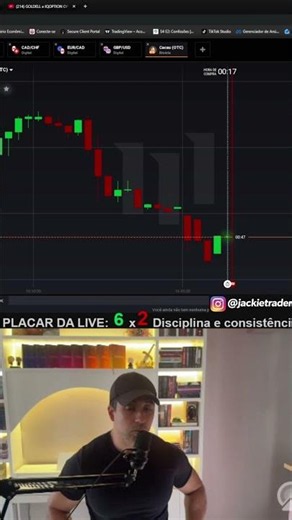 About OTC and wins