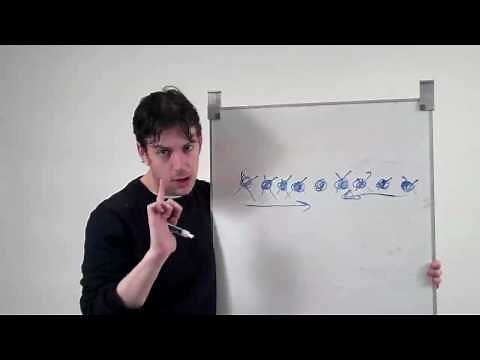 How to Play Traffic Jam