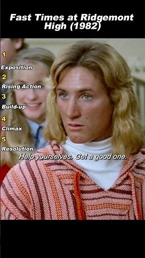 Pizza in Class — Spicoli’s Legendary Moment | Fast Times at Ridgemont High (1982)