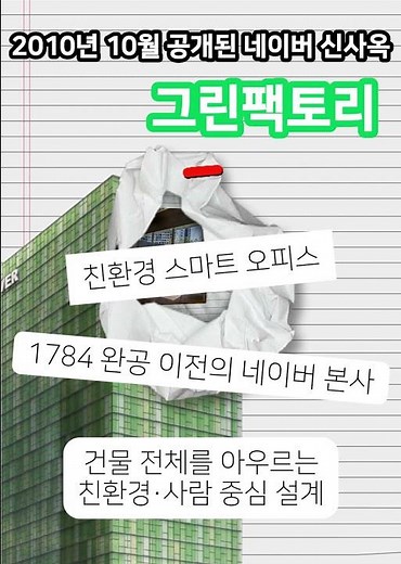 [건양대 네이버클라우드 아카데미] NAVER 신사옥 1784/그린팩토리 톺아보기