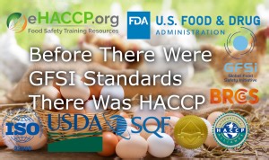 Before GFSI, Before FSMA, Before Global Certification Schemes There Was HACCP