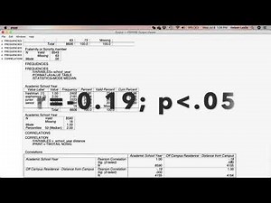 Pearson Correlations