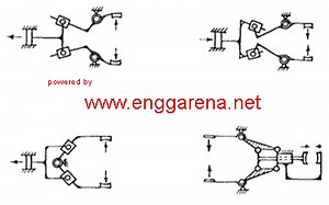 Mini Project on Robotic Gripper Mechanism | Engineering Arena