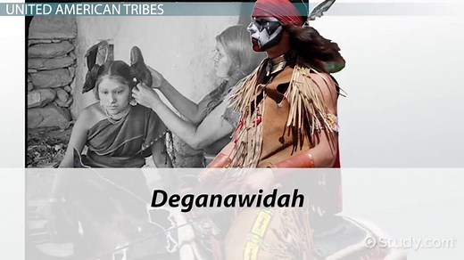 History of the Iroquois: Lesson for Kids