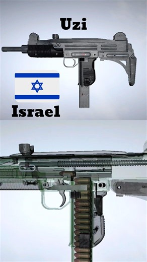 How Uzi Submachine Gun Inside Work