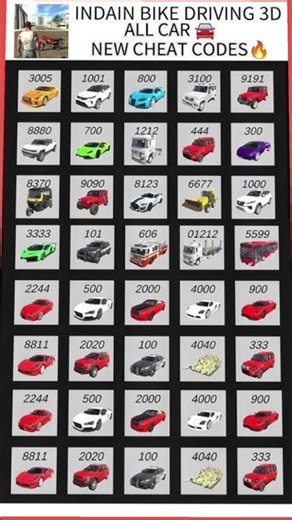 #IndianBikeDriving3D#CheatCodes#ViralGaming#FYP#ForYou#Trending#GamingShorts