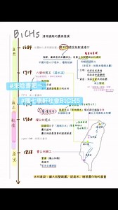 #國七康軒歷史B1CH5 （版上可看完整版❤️） | 酪梨寶