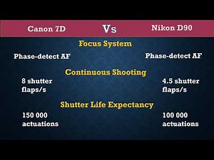 Canon 7D vs Nikon D90 - Comparison, Specifications, Price