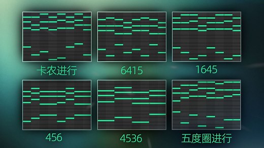 一个视频学会六种“万能”和弦进行