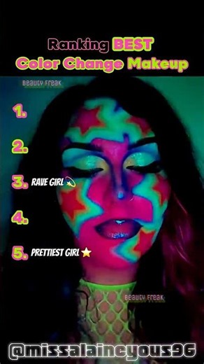 Ranking The Best Color Changing Makeup