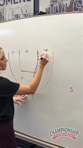 📋Whiteboard Wednesday!!🔥 SunDevilWBB's Molly Miller shares a great SLOB play against a zone! 🏀