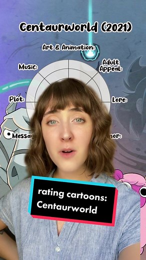 Exploring the Magical World of Centaurworld