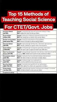 Top 15 Methods of Teaching Social Science | B.Ed. & CTET #Shorts #socialscience #methods