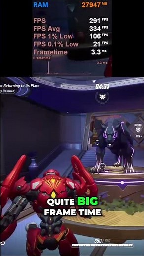 CRAZY RTX 4080 SUPER FPS in Marvel Rivals!