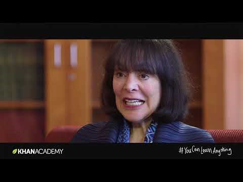 Growth Mindset by Dr Carol Dweck - Khan Academy