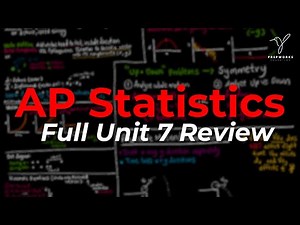 AP Statistics | Unit 7 Review | Inference for Means (EVERYTHING YOU NEED TO KNOW!!)