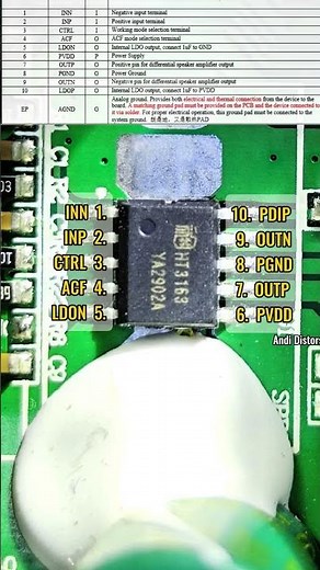 datapin and datasheet HT3163 SMD CHIPS mono amplifier 40watt #tutorial #datasheet #ht3163 #smd
