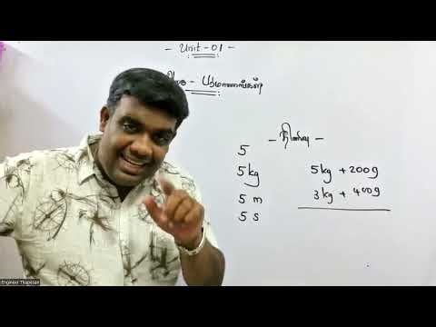 Basic Physics | 1st Class 2028 A/L | Unit 01 | Tamil & English Medium | Thapesan | Zoom Class