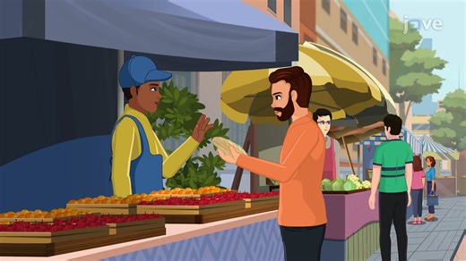 Video: Functions of Money - Concept