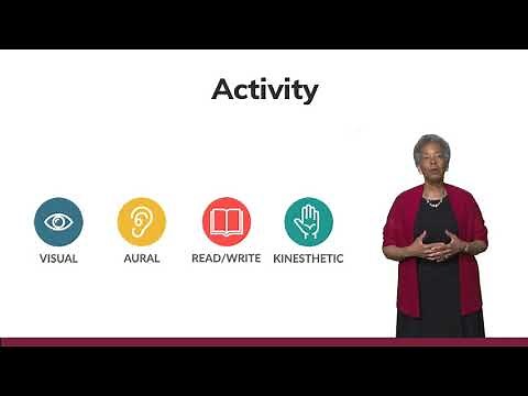 Learning Styles Activity