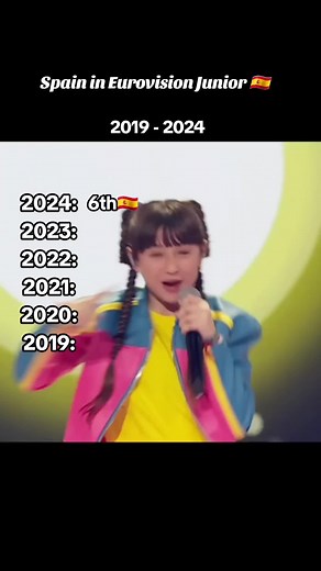 #jesc2024 #junioreurovisionsongcontest #goviral #junioreurovision | eurovision