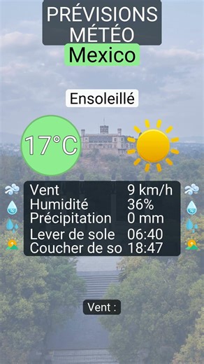 Météo à Mexico : Ensoleillé le 20 mars 2026