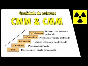Entenda CMMI e CMM em menos de 10min - Engenharia de Software