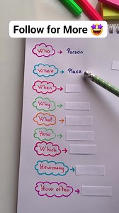 4.9K views · 59 reactions | Usage of WH-WORDS.... . . . . Ten Unknown...