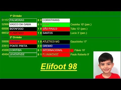Canal do Gu ! - Elifoot 98 - Jogo Clássico de Futebol - O início