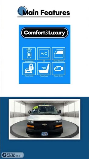 Chevrolet Express Cargo Van 2023 car review