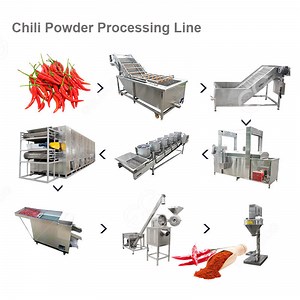 [Hot Item] Red Chilli Powder Manufacturing Process Chili Powder Processing Plant