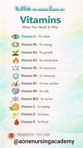 Vitamins Explained Like Never Before 😍 #vitamins #shorts #nursingexam #aiims #neet2026 #tips #viral