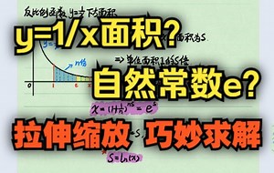 【圣诞特辑】帮助牛顿巧解1/x下方面积