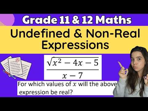 Undefined and Non-Real expressions Grade 11 Maths