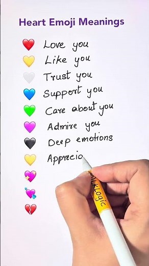 Heart Emoji meanings