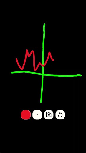 Math function. 99.9% sounds like original