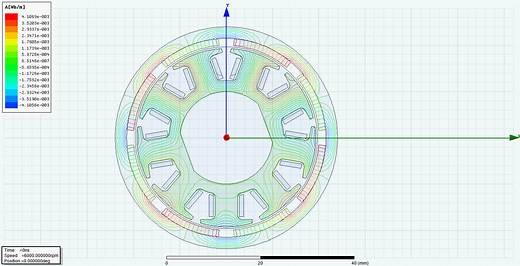 ANSYS MAXWELL 电机电磁场动态仿真