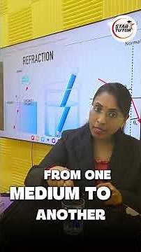 Science: Light Refraction